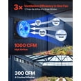 thumbnail image 2 of VEVOR 10 inch Shutter Exhaust Fan, Wall Mounted Attic Vent Fan with Smart Programming Variable Speed Temperature Control, 1000 CFM,EC Motor,Timer,Greenhouse Ventilation Cooling,Black, 2 of 9
