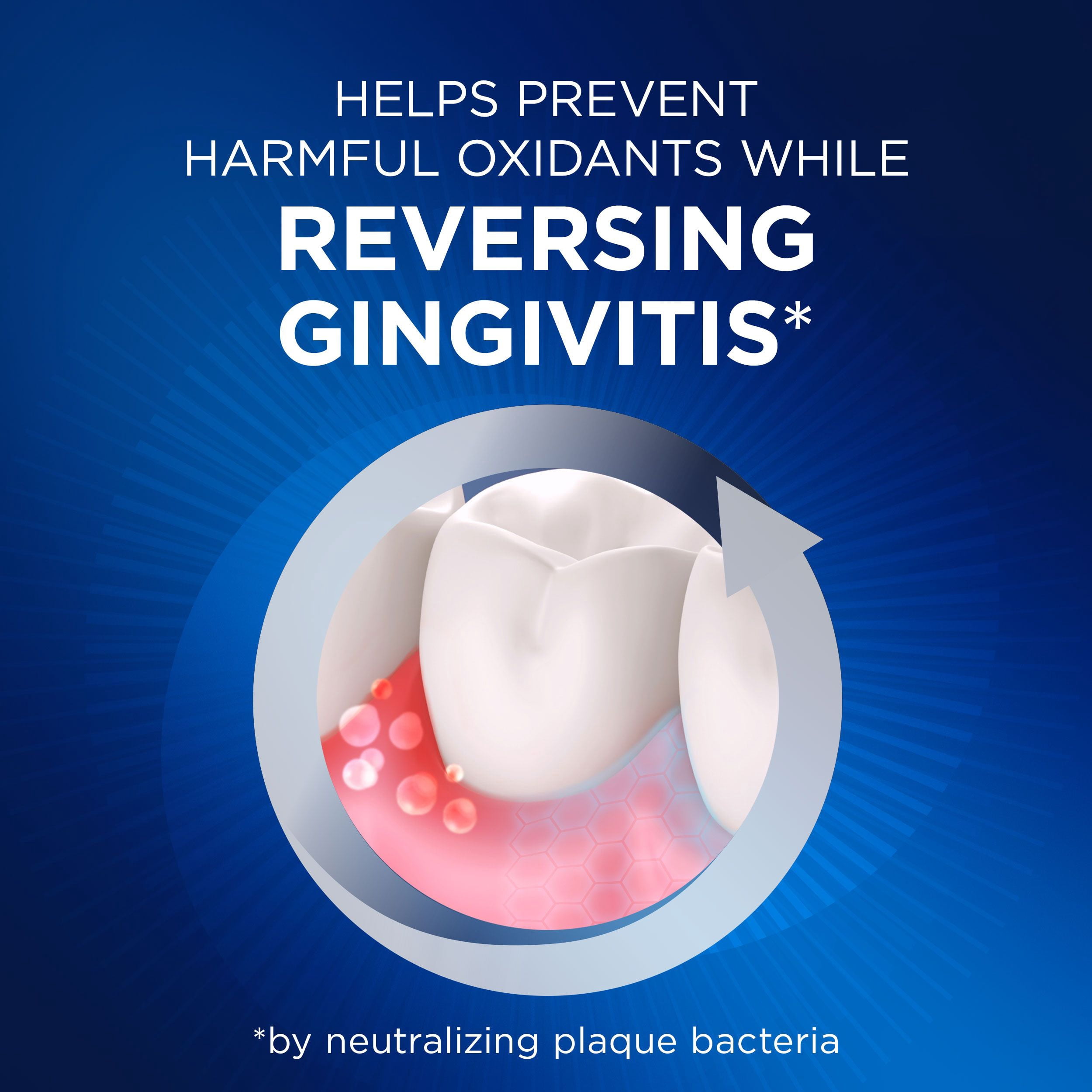 Crest Détoxification des Gencives Nettoyage en Profondeur Dentifrice