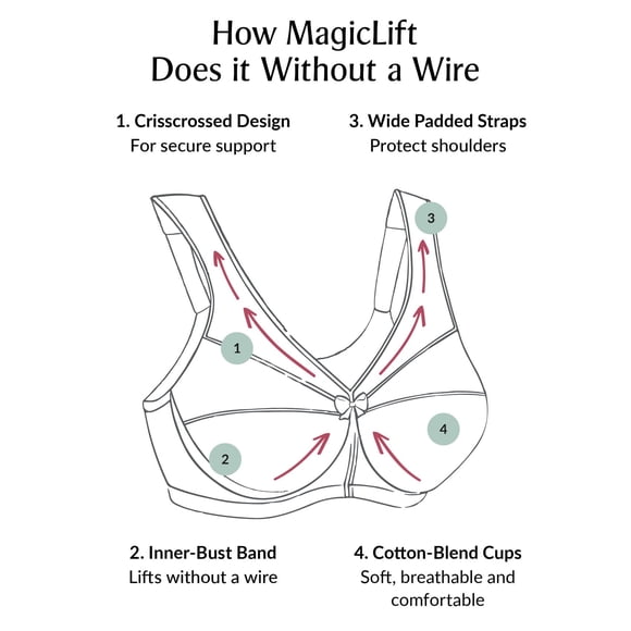 Women's Glamorise 1001 Magic Lift Cotton Full Figure Wireless Support Bra (Cafe 42D)