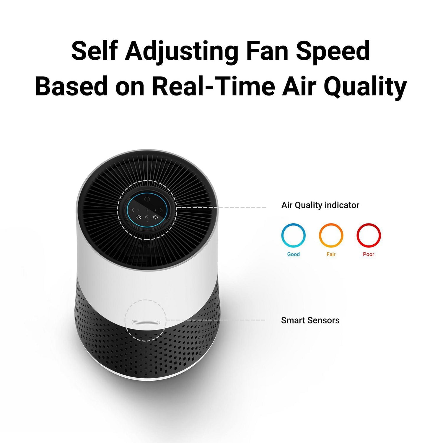 Purificateur d'air Winix A231 pour chambre à coucher jusqu'à 1181 pi² en 1 heure avec moniteur de qualité de l'air, True HEPA, filtre à charbon et mode automatique, capture les allergies aux animaux,
