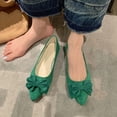 thumbnail image 2 of Women's Ballet Flats Dress Ballet Shoes Comfort Pointed Toe Slip on for Office Work Comfortable Shoes, 2 of 5