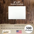 thumbnail image 2 of 500 Cashier Depot 6"" x 9"" Booklet Envelope, Open Side, Sturdy 24lb White, Gum Flap, 500 Envelopes, 2 of 3