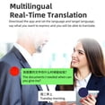thumbnail image 3 of Language Translator Earbuds, 360 Degree Surround Sound, 144 Languages,  5.0, Touch Mode, Speaker Mode, Free Talk Mode, Real Time Translation, System Compatibility, Music, 3 of 7