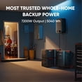 thumbnail image 4 of Jackery Explorer 5000 Plus, 5kWh capacity&7.2kw output for reliable home backup power, 4 of 6
