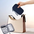 thumbnail image 5 of EGNMCR Sac de Rangement pour Accessoires Numériques Alimentation Multi-Couches Protection Disque Dur Banque d'Alimentation Clé USB Écouteurs Anti-Poussière Petit Rangement, 5 of 5