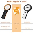 thumbnail image 3 of HSHDLDF 30X 40X Magnifying Glass with Light and Stand, Foldable Handheld Magnifying Glass 18 LED Illuminated Lighted Magnifier for Macular Degeneration, Seniors Reading, Close Work, Coins, Jewelry (, 3 of 7