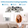thumbnail image 4 of CazToi 10000 BTU 450 sq ft WiFi & Remote Window Air Conditioner Energy Saving, 4 of 6