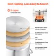 thumbnail image 3 of VEVOR Stainless Steel Stock Pot, 16-Quart Stainless Steel Stockpot with Glass Lid, PFOA-Free, PFAS-Free, Compatible with Gas Stoves, Induction Cooktops, Electric Stoves, for Soups, Stews, and Pasta, 3 of 9