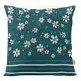 thumbnail image 1 of VargottamSquare Pillow Cover - Decorative Pillow Covers20x20 Inches,PrintedTeal BlueThemePillowcase, DecorativeSquareCushionCovers, 1 of 1