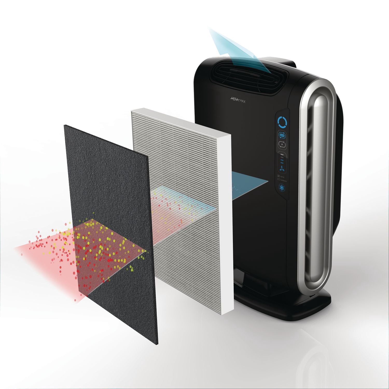 Fellowes® Purificateur d’air AeraMax® 190