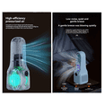 thumbnail image 2 of Ventilateur USB 3000mah Refroidisseur d'Air Humidificateur Portable Ventilateur de Bureau Voiture Ventilateur Sans Pales, 2 of 7