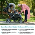 thumbnail image 3 of Foundations Gaggle Compass 4-Seat Quad Stroller, Reclining Seats with UV Canopy, Lime, 3 of 8