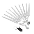 thumbnail image 1 of Meteor Shower Lights Waterproof Plastic Christmas Icicle Lights for Weddings Window Decor, 1 of 7