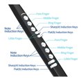 thumbnail image 4 of MIDI Electronic Saxophone, 3 Blowing Sensitivity 13 Tone Mini Electronic Wind Instrument Adjustable Volume  for Practice, 4 of 8