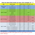 thumbnail image 4 of Pour ipad 10e Génération Étui EVA Housse pour Enfants pour ipad 9e Génération 5e / 6e air 2 3 4 Support Housse de Tablette pour ipad pro 11 Étui Rouge ipad 10e(2022), 4 of 6