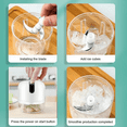 thumbnail image 4 of KEINXS Machine à Cônes de Neige Design Compact pour Usage Domestique et Commercial Machine à Glace Pilée Design Portable et Compact Machine à Glace Pilée Blanche, 4 of 5