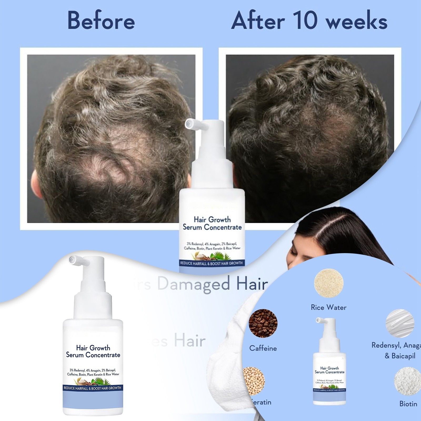 Sérum Concentré de Croissance des Cheveux Wish care