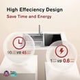 thumbnail image 3 of FOTILE SD2F-P3 | 2-In-1 In Sink Dishwasher, 3 of 4