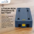 thumbnail image 2 of SUNJOY IceCove Rechargeable Lithium Iron Phosphate Battery -Blue, 2 of 9