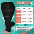 thumbnail image 2 of SUTENGDA Open Toe Plus Size Compression Socks Wide Calf  Extra Large Knee High Support Socks for Women & Men 20-30 mmHg，Plus Size Toeless Compression Socks for Women Wide Calf XXL, 2 of 6