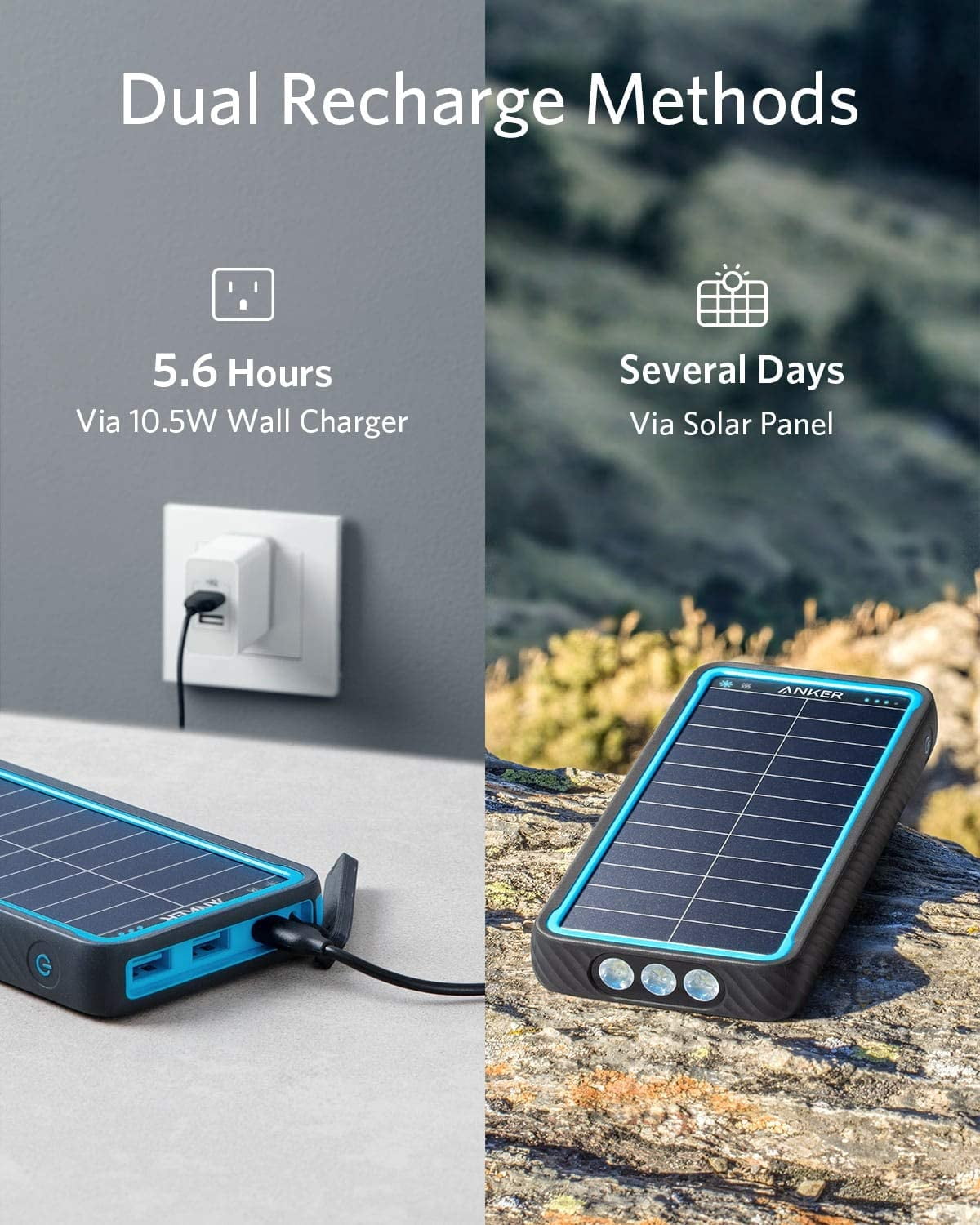 Anker PowerCore Solar 10000mAh Power Bank, 15W USB-C with Dual