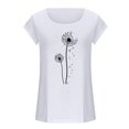 thumbnail image 4 of Womens Cap Sleeve Tops Summer Tank Top Casual Basic Tees Shirts Loose Blouses, 4 of 4