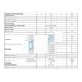 thumbnail image 3 of 24V 36V 48V 60V BMS 6-17S 80A 3.7V Li-ion Battery Protection Board/Lifepo4 Battery Protection Board Electronic Tools ,Long Lasting, 3 of 6