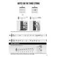 thumbnail image 2 of Hal Leonard Méthode Guitare, Édition Complète : Livres 1, 2 et 3, 2 of 8