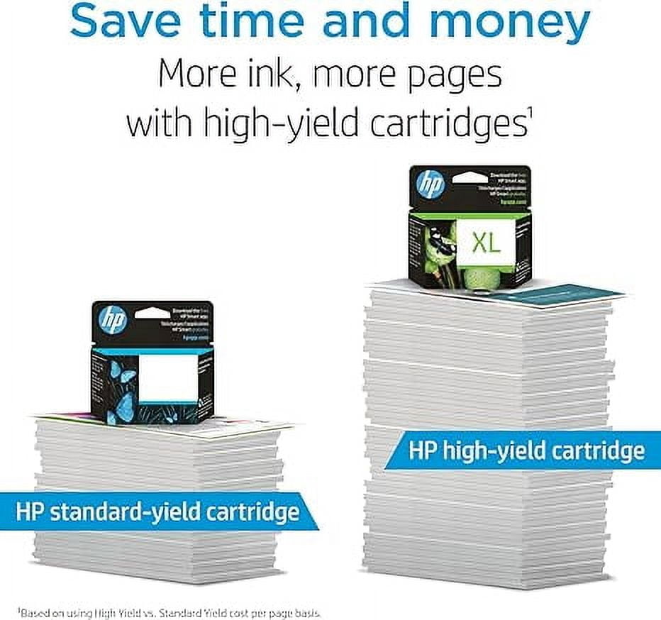 HP 31 Cyan, Magenta, Yellow Ink Bottles (3-Pack) | Works Smart Tank 5000, 6000, 7000 Series Smart Tank Plus 500, 600 Series