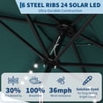 thumbnail image 4 of Garvee 10' x 6.5' Solar Patio Umbrella,Table Umbrella ,Crank & Push Button Tilt, 6 Sturdy Ribs, Blue, 4 of 8