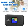 thumbnail image 4 of Portable 4G Router, 4G LTE Mobile Hotspot Router WPA WPA2 Encryption 300Mbps  for Business, 4 of 7