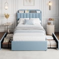 thumbnail image 4 of EastVita Twin Size Bed Frame with Storage Headboard,Girls Bed Frame with 2 Drawers,Boucle UpholsteRed Platform Bed with Bookcase,No Box Spring Needed,Easy Assembly,Blue, 4 of 6