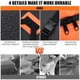 thumbnail image 1 of EDTara Rooftop Cargo Carrier, Waterproof Car Roof Bag With Anti-Slip Mat, Combination Lock, Door Hooks, and Storage Bag, Compatible With All Cars, 1 of 6