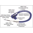 thumbnail image 3 of Taylor Cable 74636 Jeu de Fils de Bougie d'Allumage, 3 of 6