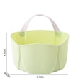 thumbnail image 2 of EGNMCR Storage Containers Wall Hanging Basket , Wall Mounted Plastic Fruit And Vegetable Storage Hanging Basket, Hanging Vegetable Basket For Kitchen,3 Pack. Hanging Vegetable Basket, 2 of 7