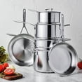 thumbnail image 2 of DEMEYERE Industry 5-Ply 10-pc Stainless Steel Cookware Set, 2 of 11
