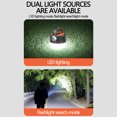 thumbnail image 4 of LSLJS Portable Outdoor Camping Light Solar Powered USB Charging Camping Tent Lantern with 6 Light Modes IP65 Hanging Tent Light for Outside Home Accessories, 4 of 9