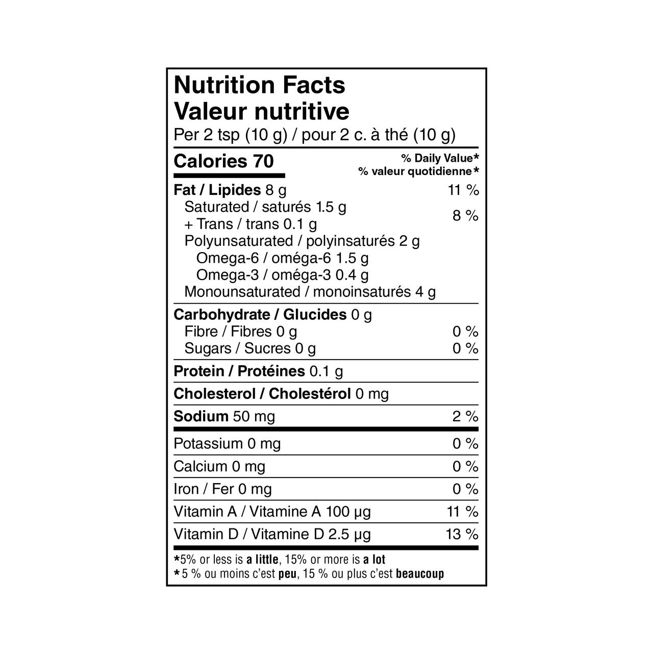 Margarine avec huile d’olive Great Value