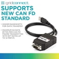 thumbnail image 5 of CAN USB FD Adapter (GC-CAN-USB-FD), 5 of 5