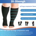 thumbnail image 3 of 2Pack 4XL Toeless Compression Socks Unisex Extra Wide Calf Open Toe Support Circulation 20-30 mmHg Knee High for Fatigue Pain Leg Swelling Soothing Comfy Gradient Support Prevents Edema B, 3 of 10