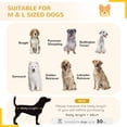 thumbnail image 4 of PawHut Cage pour Chien en Acier Robuste de 41 Pouces, Chenil Cage pour Animal, Noir, 4 of 10