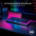 thumbnail image 4 of Refurbished (Excellent) - Razer BlackWidow V4 Mini HyperSpeed Wireless Hot Swappable 65% Gaming Keyboard, 4 of 5
