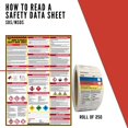 thumbnail image 4 of How to Read A Safety Data Sheets (SDS/MSDS) Poster, 24 x 33 Inch, UV Coated with SDS/MSDS Sticker- Roll of 250 (Poster and Sticker), 4 of 4