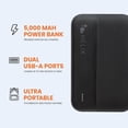 thumbnail image 2 of Emerge Helix TurboVolt+ 5,000mAh Power Bank with Dual USB A Ports, Black, 2 of 6