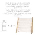 thumbnail image 5 of 3 Sprouts Recycled Fabric Kids Book Rack Storage Bookshelf Organizer in Mist Blueberry for Ages 3+, 5 of 5