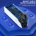 thumbnail image 2 of EUROA PS5 Controller Charger, Fast PS5 Charging Station,PS5 Accessories with Dual Controller Charging Dock for PS5 Controller with Light, 2 of 15