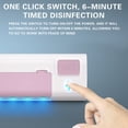 thumbnail image 3 of Yhmxh Home Decor Office Decor Household Toothbrush Box Toothbrush Sterilizer Wall-mounted Sterilizer Rack Sterilizer Home Essentials Office Accessories Office Organizer, 3 of 6