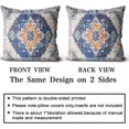 thumbnail image 2 of Blue Boho Throw Pillow Covers Set of 2 Monaco Rug Carpet Double Sided Pattern Cotton Soft Pillow Case Cushion Cover Pillowcase for Garden Couch Sofa Bed Decorative 18x18 inch, 2 of 5