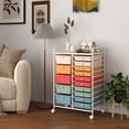 thumbnail image 2 of Costway Chariot de Rangement Roulant à 15 Tiroirs Outils Scrapbooking Papier Bureau École Organisateur Multicolore, 2 of 10