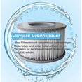 thumbnail image 3 of Lot de 8 Cartouches de Filtre de Remplacement pour Piscine Gonflable Mspa, Jacuzzi, 3 of 5